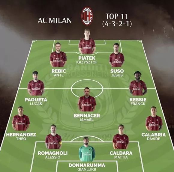 我们一起来看看超级计算机预测的英超最终得分：（揭晓超级计算机版的英超最终积分预测）