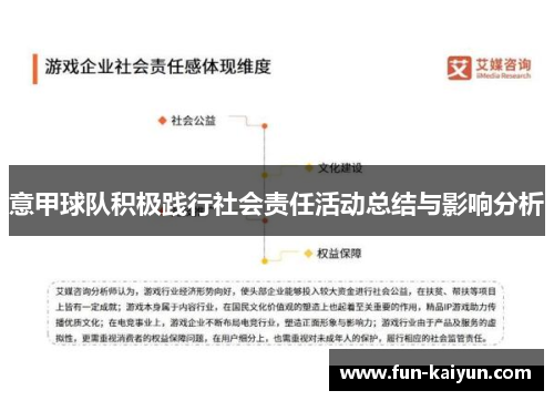 意甲球队积极践行社会责任活动总结与影响分析