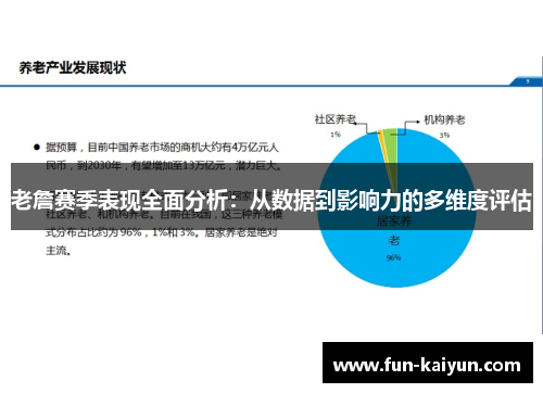 老詹赛季表现全面分析：从数据到影响力的多维度评估