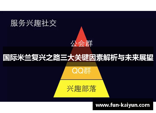 国际米兰复兴之路三大关键因素解析与未来展望