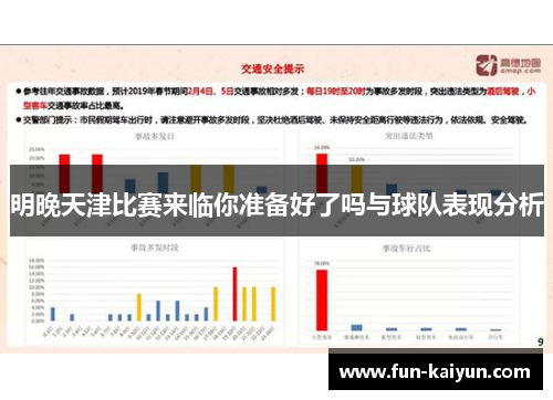 明晚天津比赛来临你准备好了吗与球队表现分析