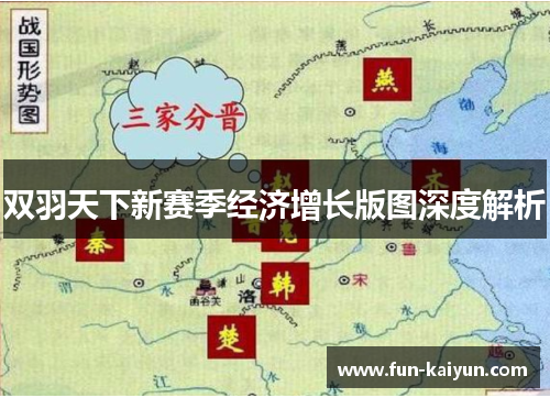 双羽天下新赛季经济增长版图深度解析