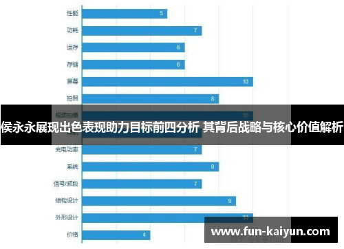 侯永永展现出色表现助力目标前四分析 其背后战略与核心价值解析
