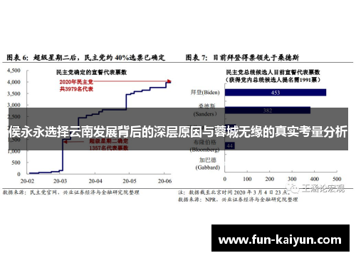 侯永永选择云南发展背后的深层原因与蓉城无缘的真实考量分析