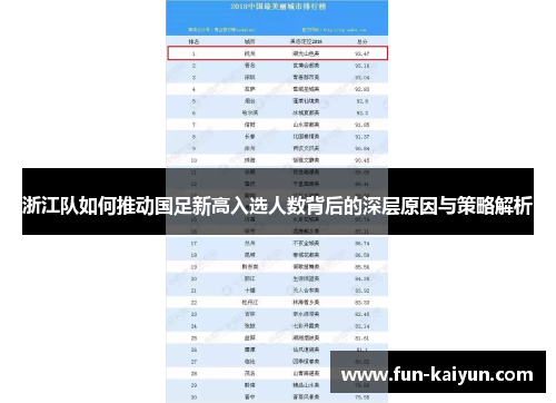 浙江队如何推动国足新高入选人数背后的深层原因与策略解析