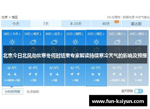 北京今日北风劲吹寒冬何时结束专家解读持续寒冷天气的影响及预报