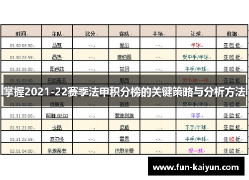 掌握2021-22赛季法甲积分榜的关键策略与分析方法