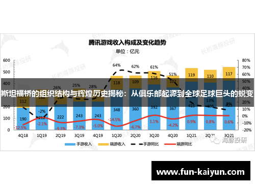 斯坦福桥的组织结构与辉煌历史揭秘：从俱乐部起源到全球足球巨头的蜕变
