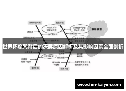 世界杯魔咒背后的深层原因解析及其影响因素全面剖析