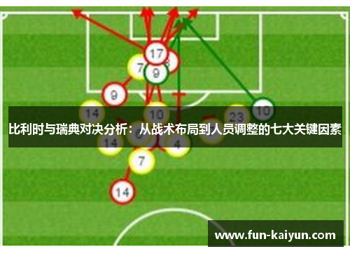 比利时与瑞典对决分析：从战术布局到人员调整的七大关键因素