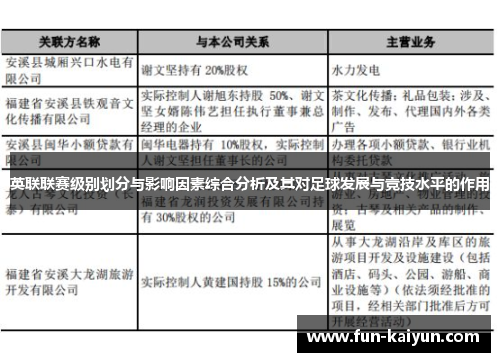 英联联赛级别划分与影响因素综合分析及其对足球发展与竞技水平的作用